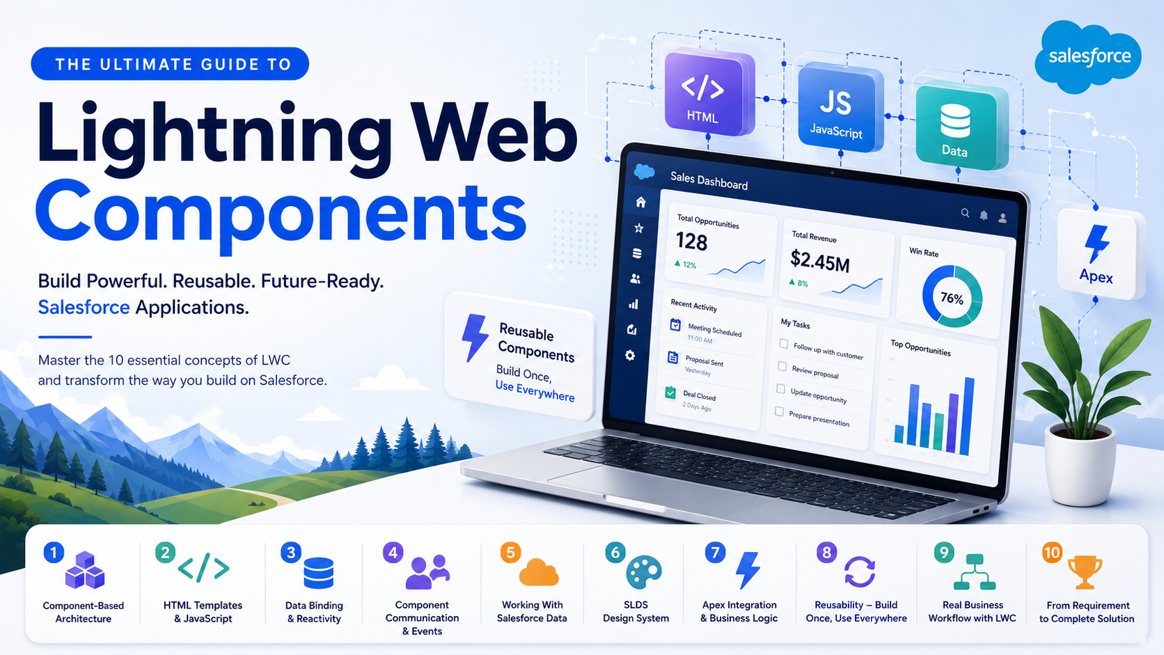7 Core Concepts Every Modern Salesforce Lightning Web Developer Should Know