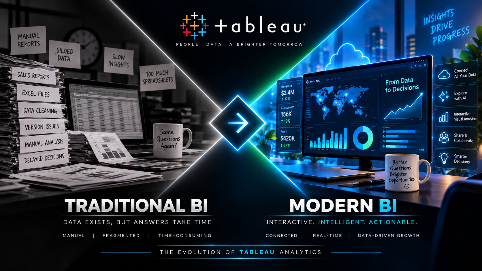The Silicon Evolution: How Tableau Rewrote the DNA of Business Intelligence