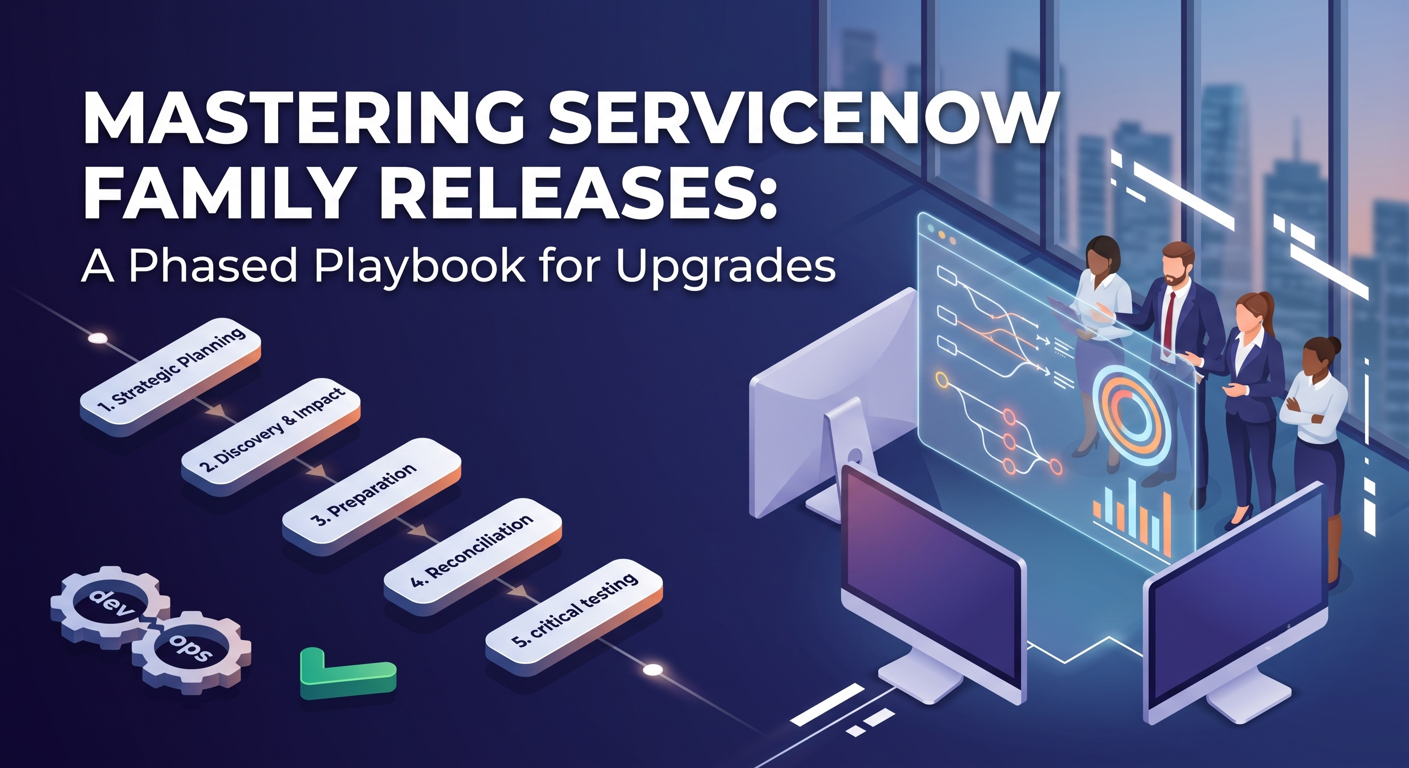 Mastering ServiceNow Family Releases: A Phased Playbook for Upgrades