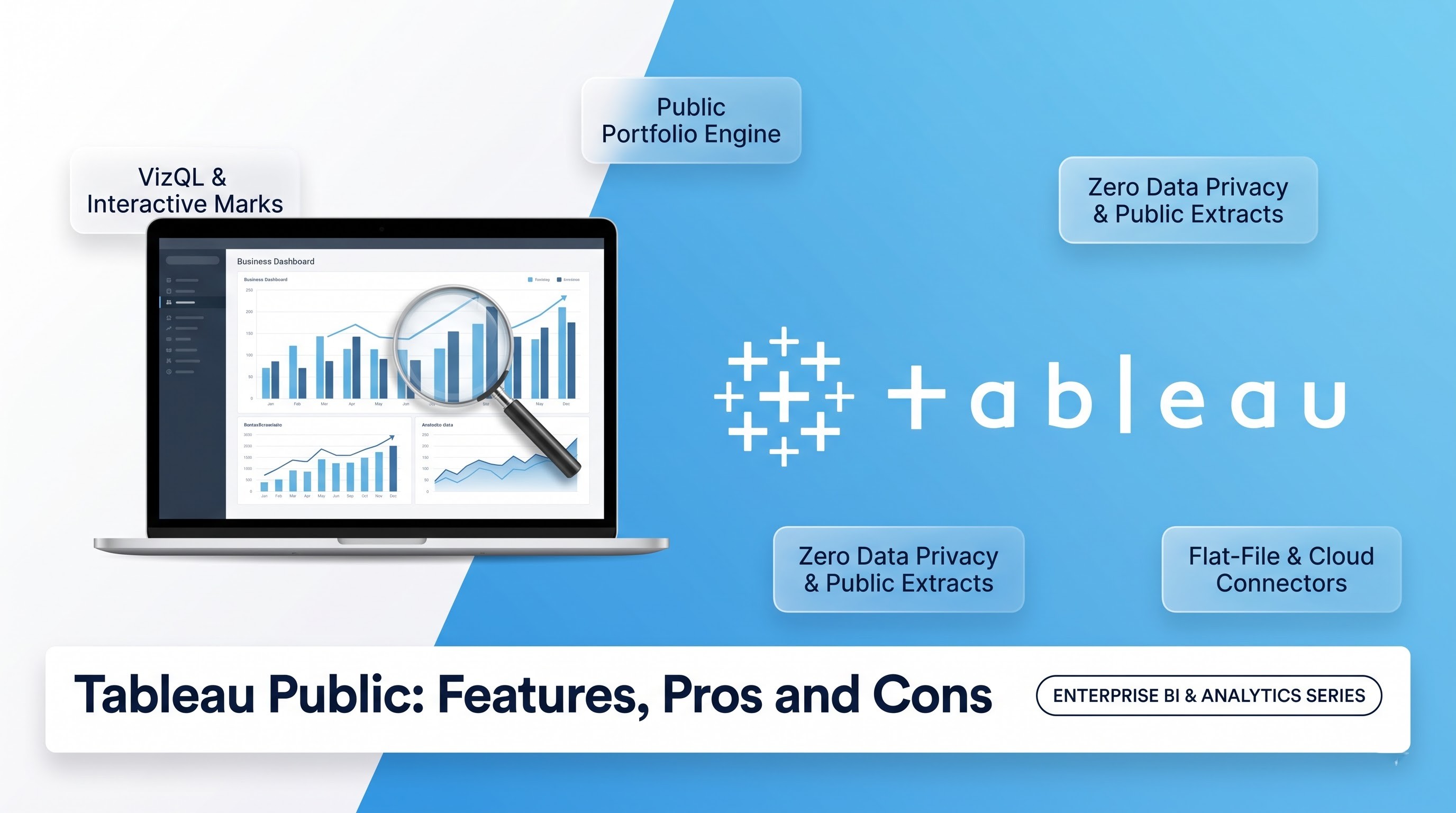 Exploring Tableau Public: Core Features, Key Strengths, and Boundaries