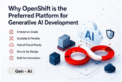 OpenShift is the Preferred Platform for Gen AI