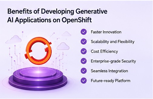 Benefits of creating Gen AI apps on OpenShift