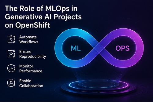 Role of MLOps in Gen AI projects
