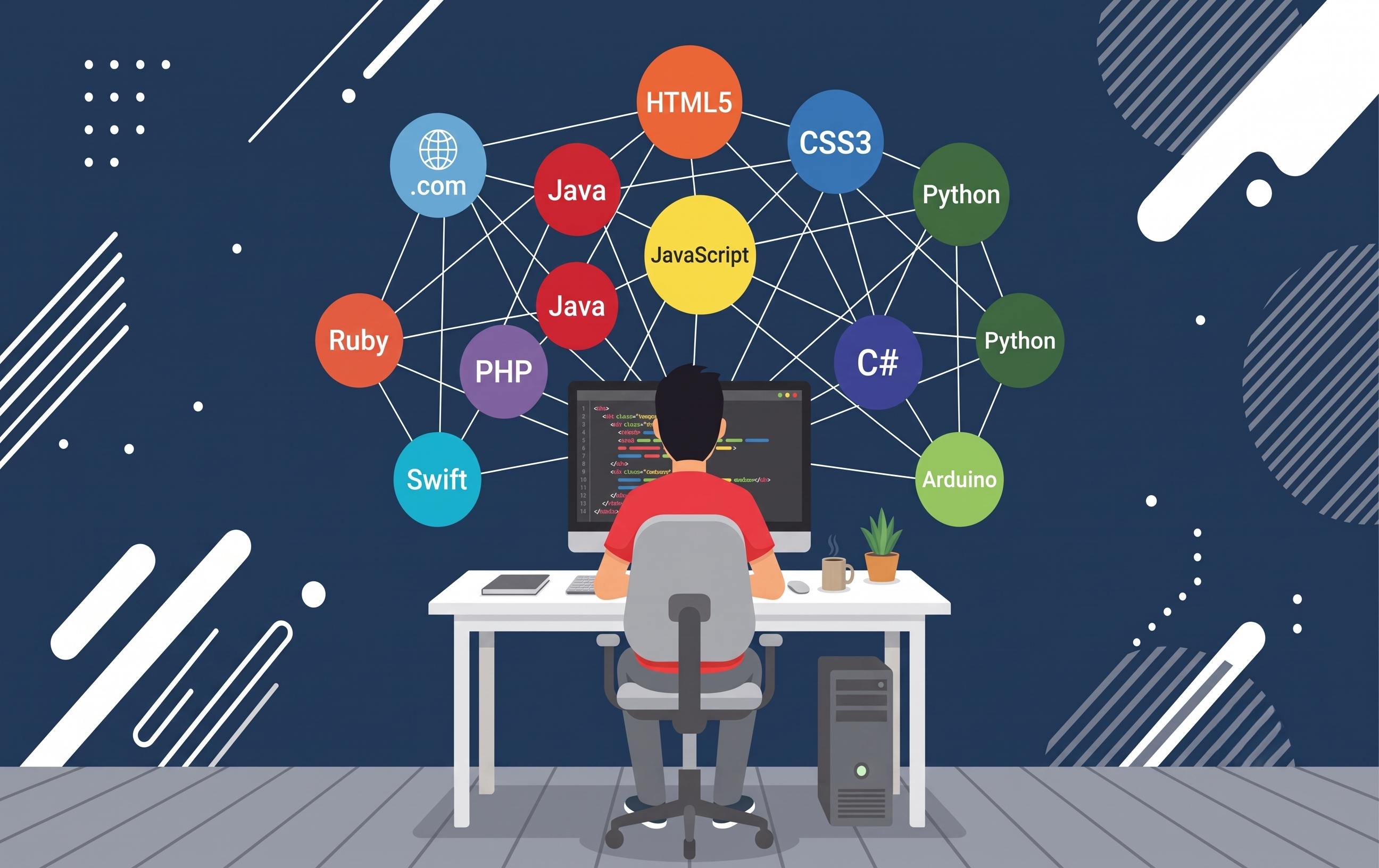 Frontend Development
